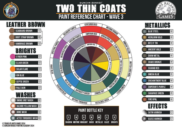 Collectie TwoThinCoats All Wave 3 (60 kleuren)