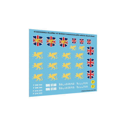 Konflikt '47 British Commonwealth Starter Army (2025)