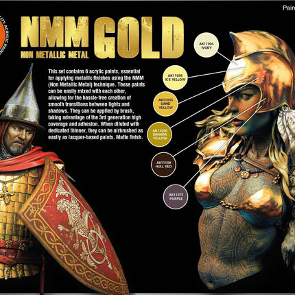 Non Metallic Metal: Gold Set