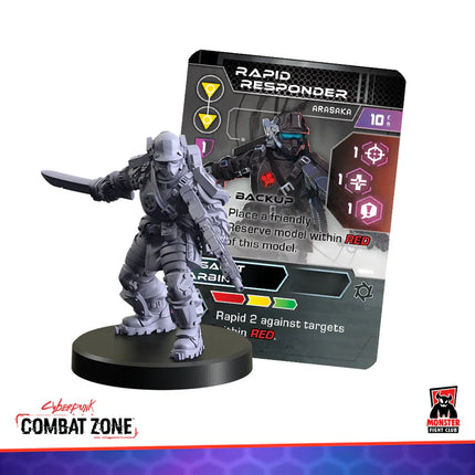 Cyberpunk Red Combat Zone: Downsizers