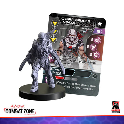 Cyberpunk Red Combat Zone: Downsizers