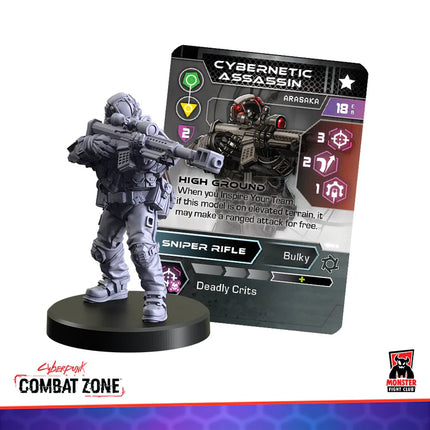 Cyberpunk Red Combat Zone: Downsizers