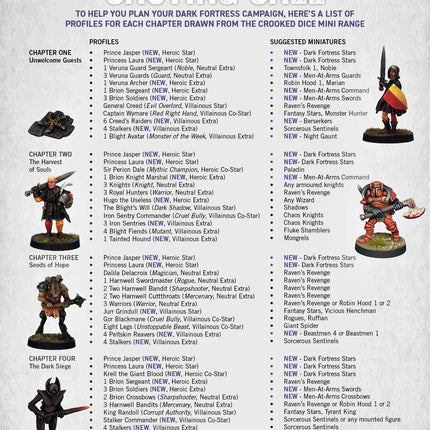 7TV Dark Fortress Feature Pack