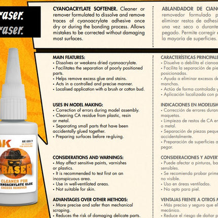 Cyanocrylate Glue Excess Remover