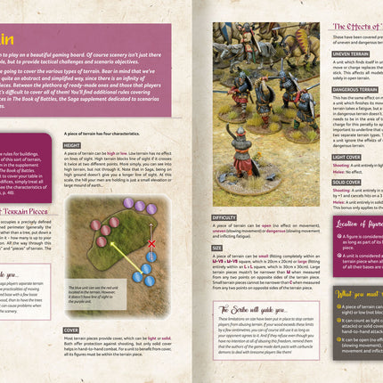 SAGA Rulebook