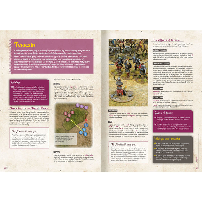 SAGA Rulebook