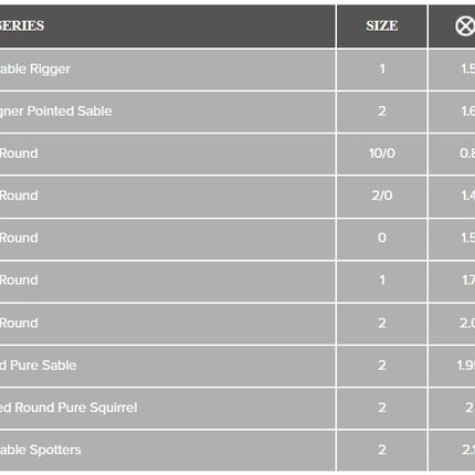 Workbench Warriors Miniature Set