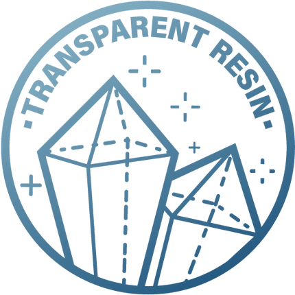 3D print Energy Shields