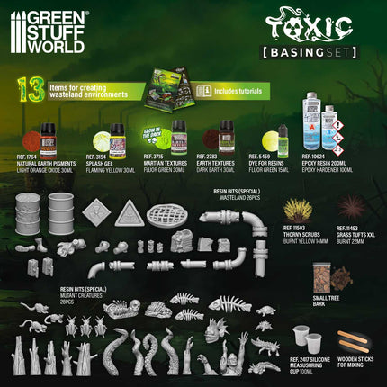 Basing Set - Toxic