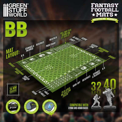 Fantasy Football - Hellcore Pitch (95x80cm)