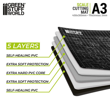 Self-healing Scale Cutting Mat A3