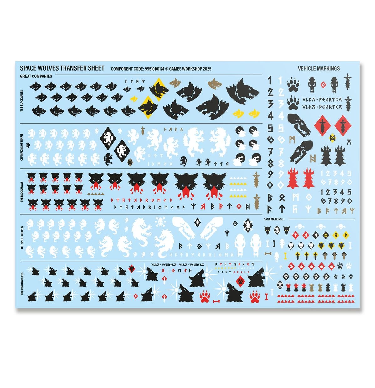 40K Space Wolves Combat Patrol – Een Kleine Wereld