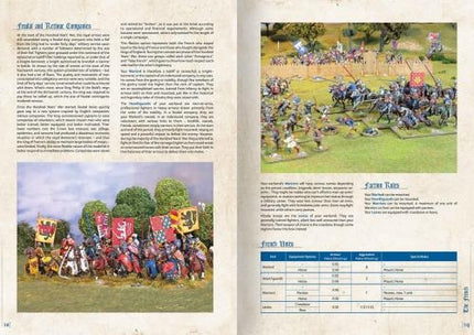 SAGA Supplement Age of Chivalry