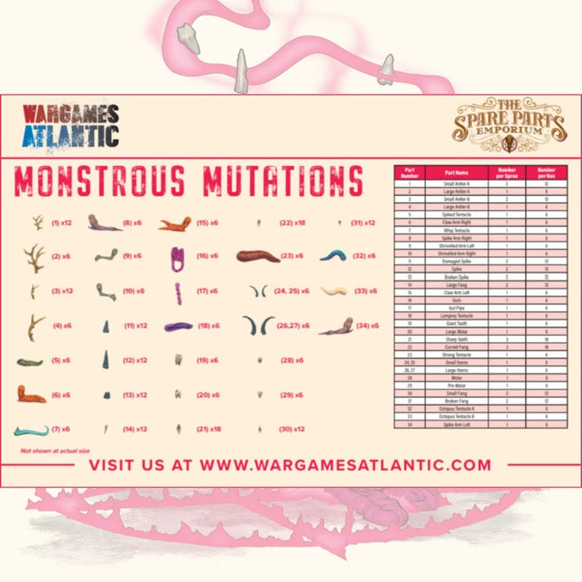 Miniaturen van Monstrous Mutations van Wargames Atlantic, gedetailleerde sci-fi wezenfiguren op een witte achtergrond
