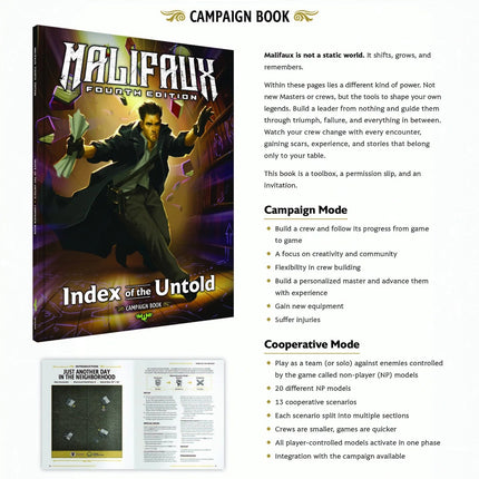 Malifaux 4th - Index of the Untold