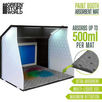 Paint Booth Absorbent Pad x2