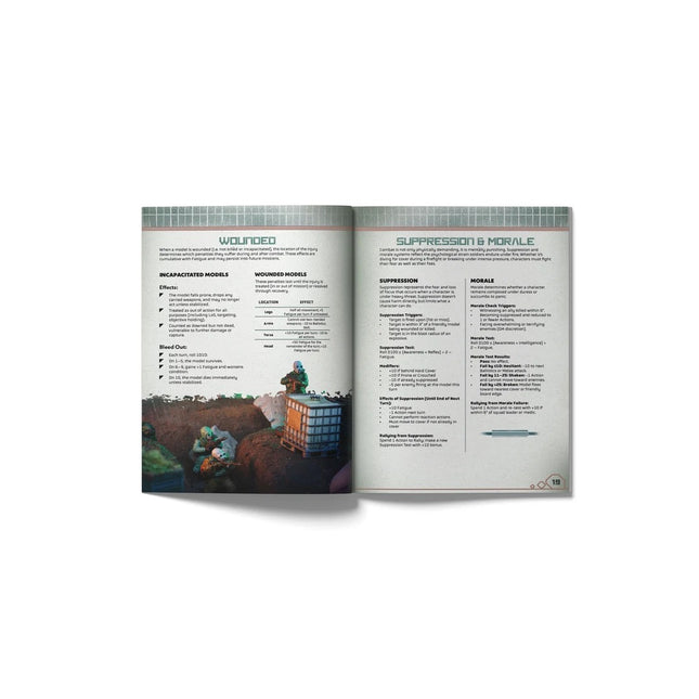 Spectre Operations Operation Aftermath regelboek, dichtgeklapt met illustraties en tekst op de voorkant.