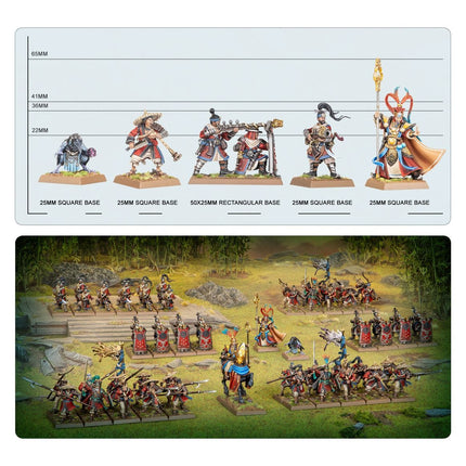 Defenders of the Great Bastion Army Reinforcement Set