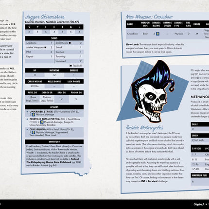 Fallout RPG Royal Flush Quest Book