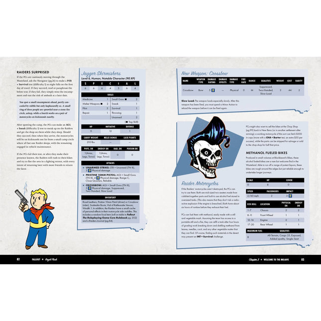Fallout RPG Royal Flush Quest Book