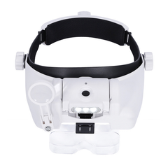 SBR hoofdloep LED met USB-oplaadbare verlichting, comfortabel draagbare tools voor precisie en detailwerk.
